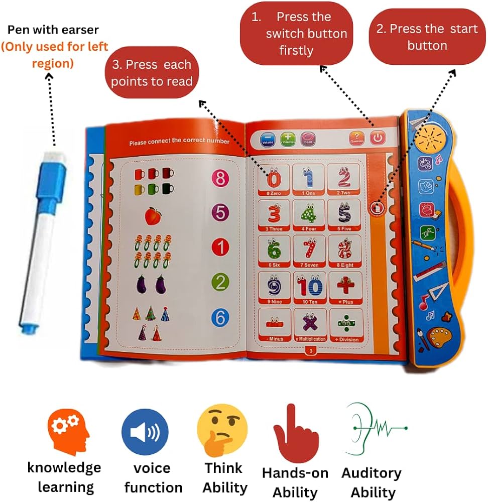 Phonetic Educational ABC 123 Learning Book with Sound - Multicolor